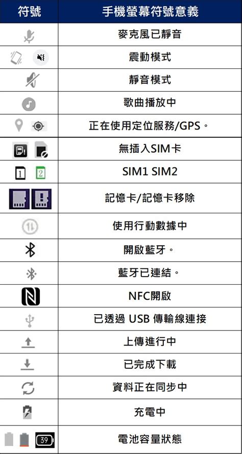 圖示 意思|圖示 的意思、解釋、用法、例句